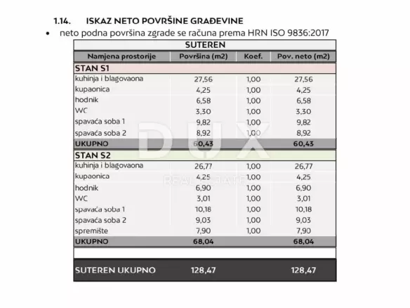 2-bedroom Apartment In Rtina, Croatia (78,38 M²)