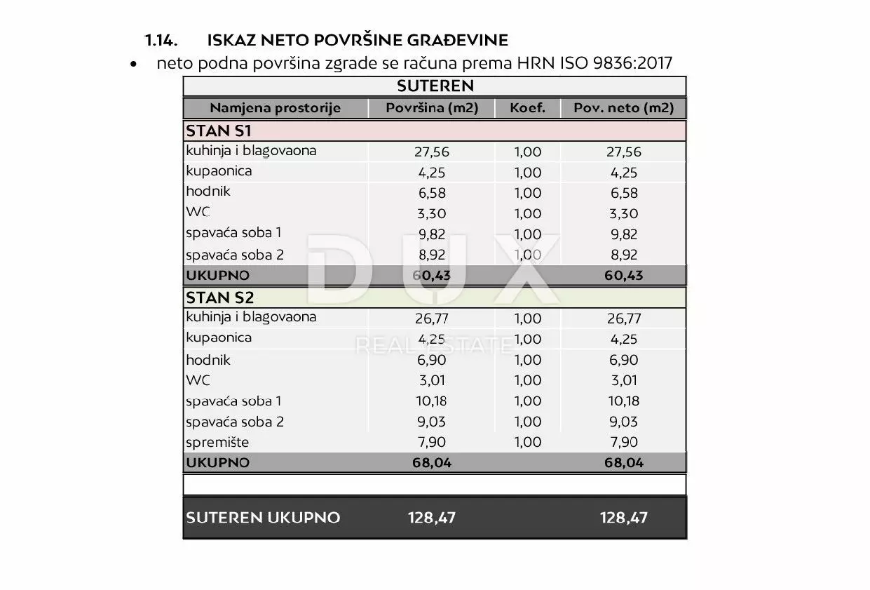 2-bedroom Apartment In Rtina, Croatia (78,38 M²)