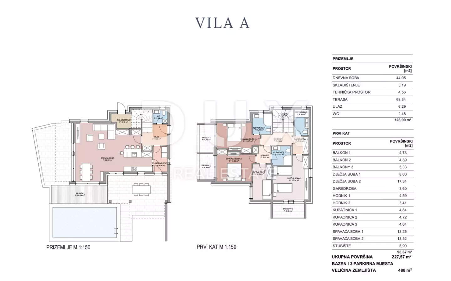 4-bedroom Detached House In Stara Novalja, Croatia (227,57 M²)