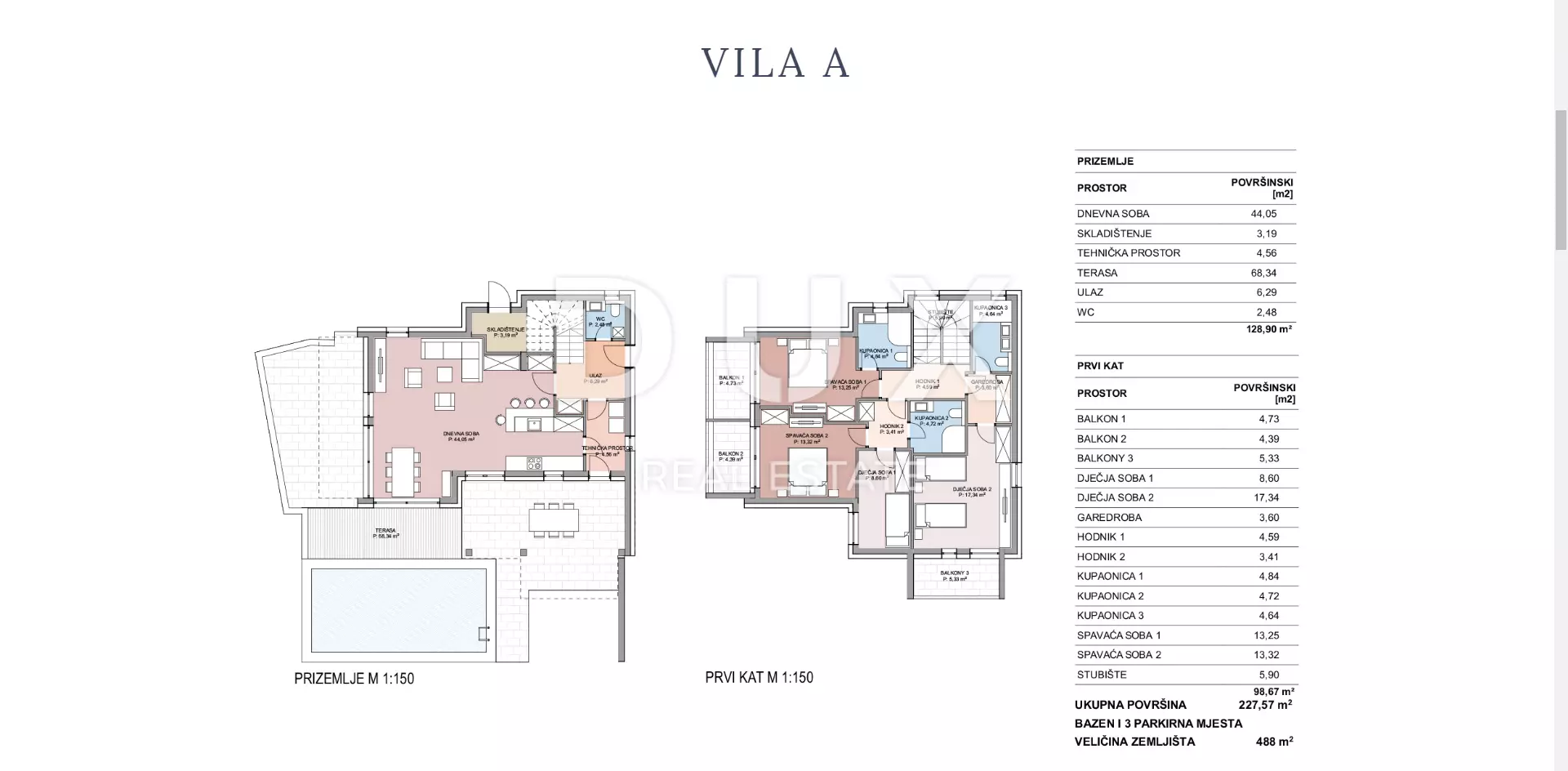 4-bedroom Detached House In Stara Novalja, Croatia (227,57 M²)