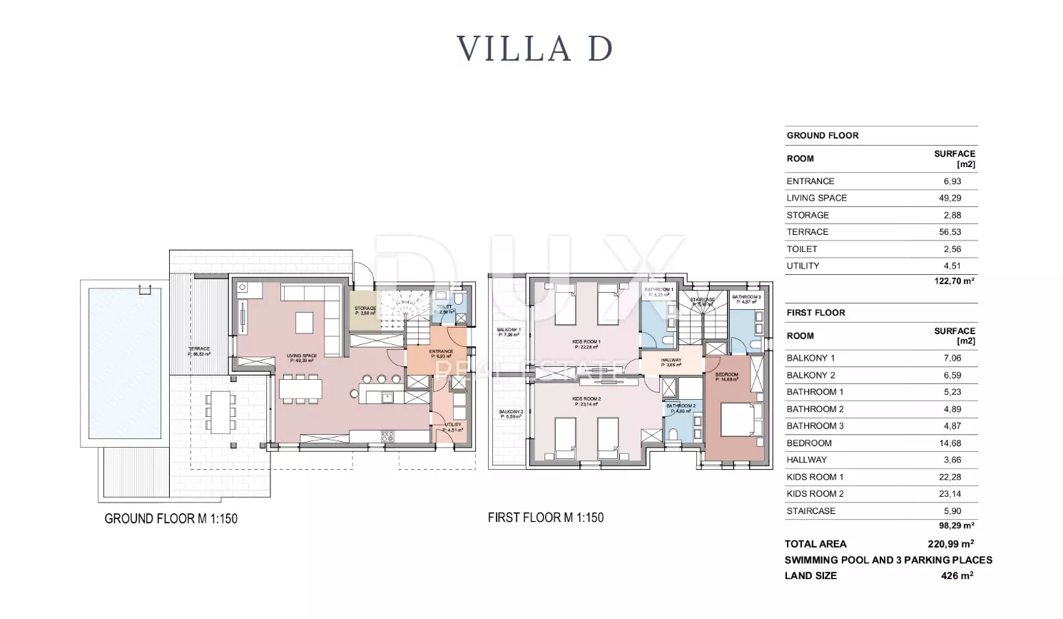 4-bedroom Detached House In Stara Novalja, Croatia (220,99 M²)