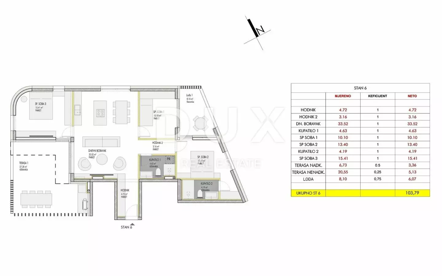 3-bedroom Apartment In Umag, Croatia (103,79 M²)
