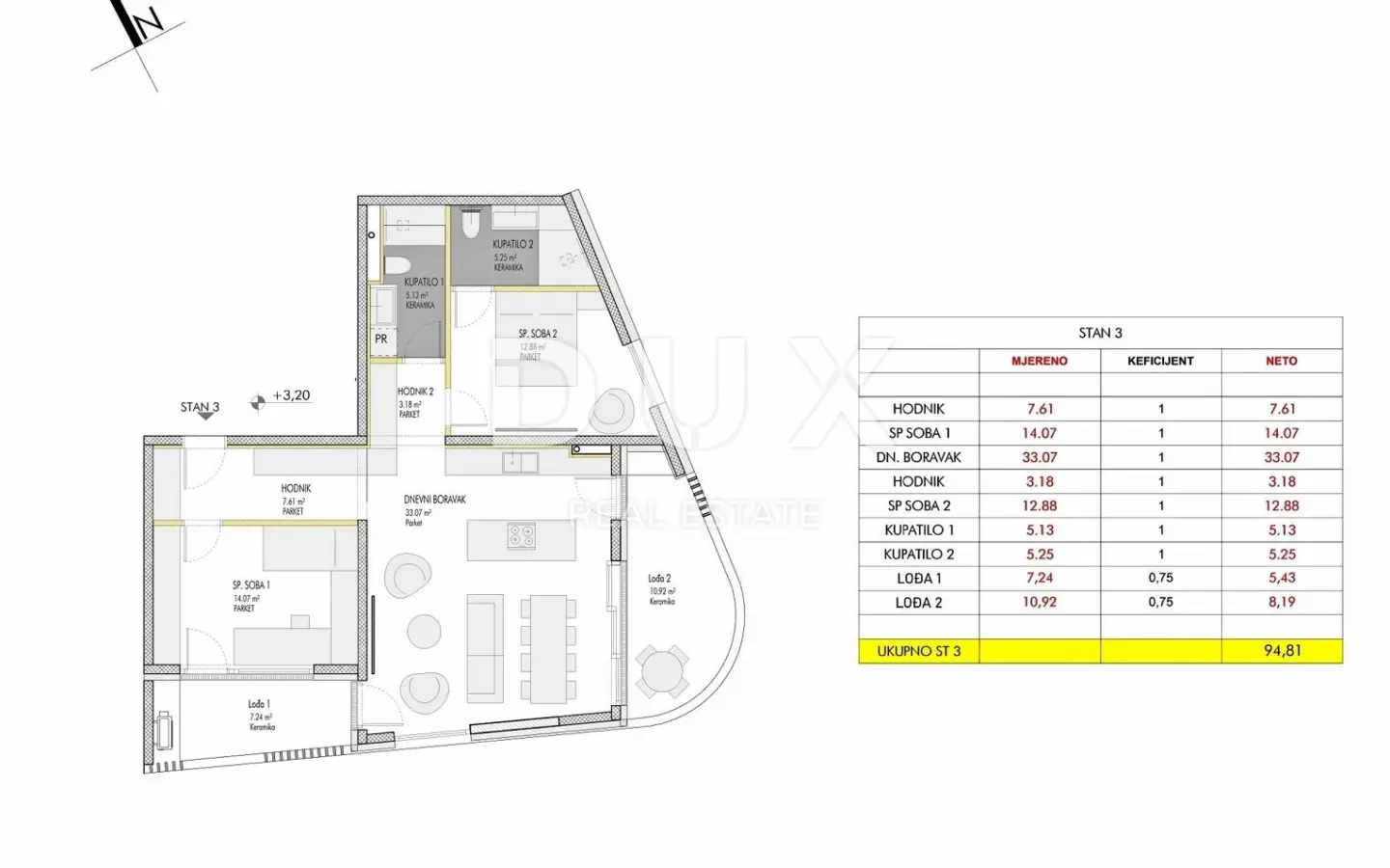 2-bedroom Apartment In Umag, Croatia (94,81 M²)
