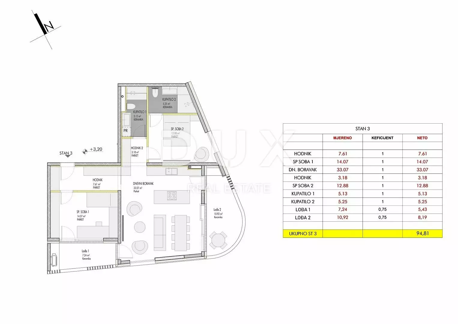 2-bedroom Apartment In Umag, Croatia (94,81 M²)