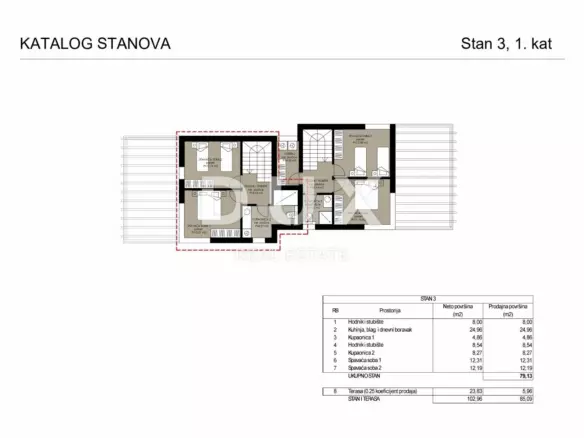 2-bedroom Apartment In Rtina, Croatia (87,84 M²)