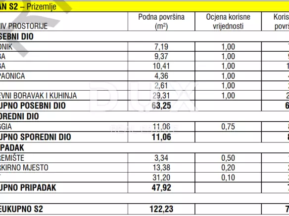 2-bedroom Apartment In Zaton, Croatia (79,02 M²)