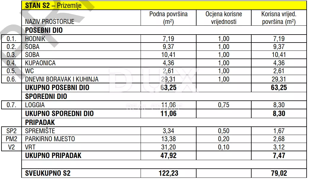 2-bedroom Apartment In Zaton, Croatia (79,02 M²)