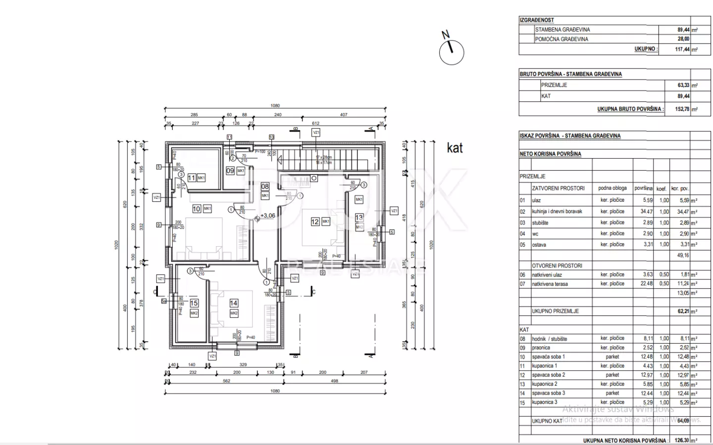 Land In Filipana, Croatia (506 M²)