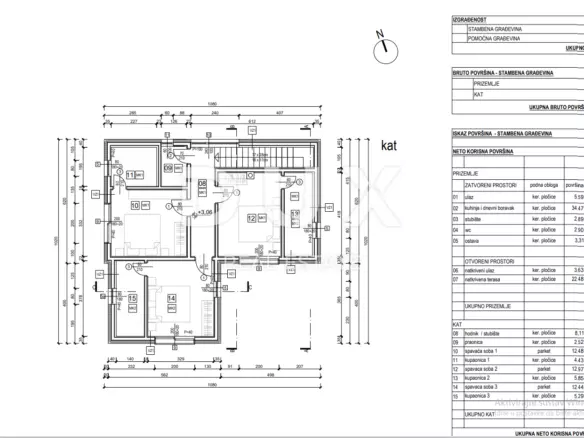 Land In Filipana, Croatia (506 M²)