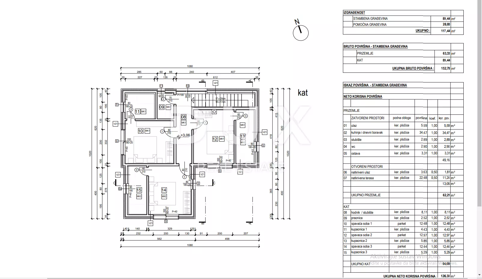 Land In Filipana, Croatia (506 M²)