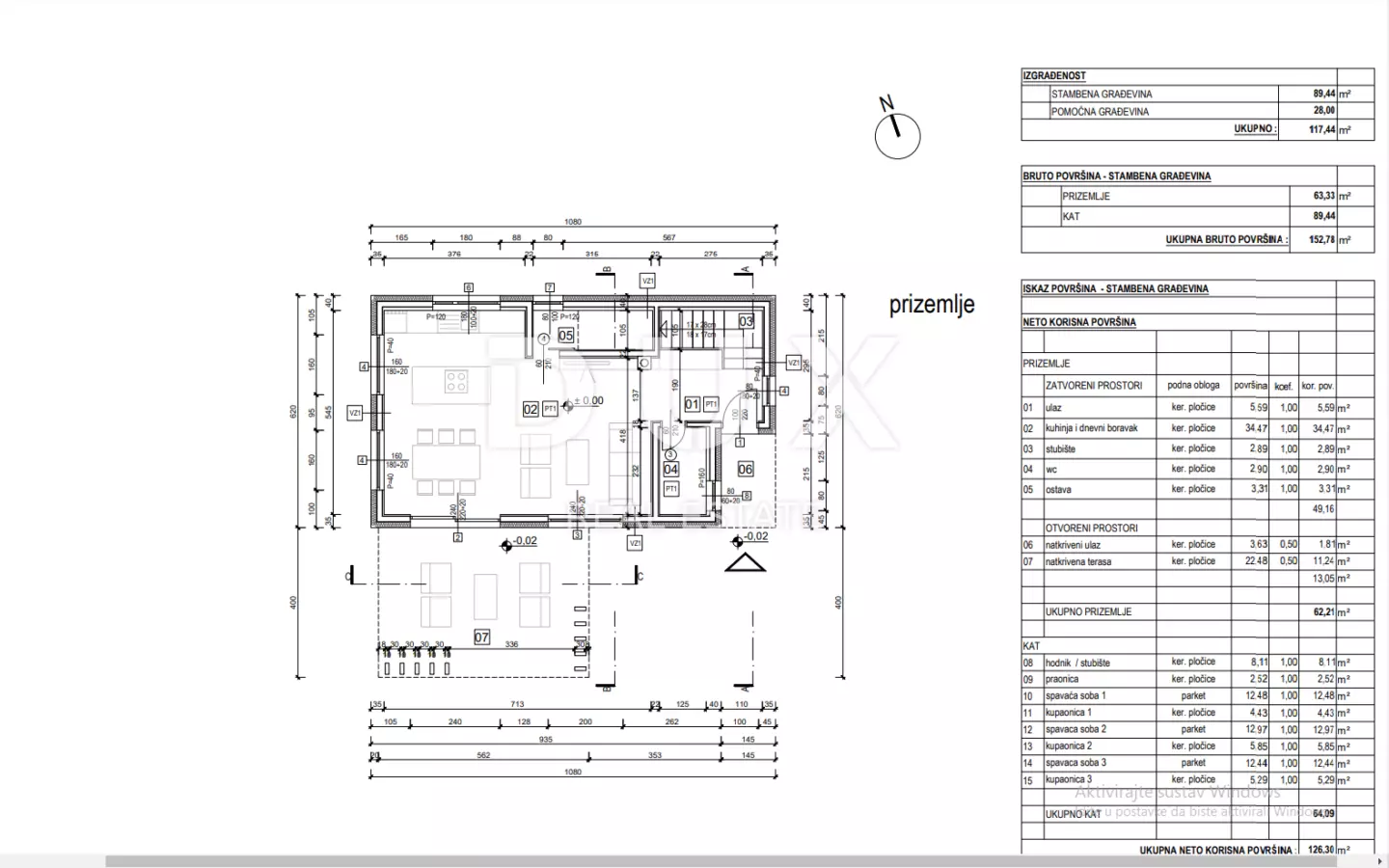Land In Filipana, Croatia (506 M²)