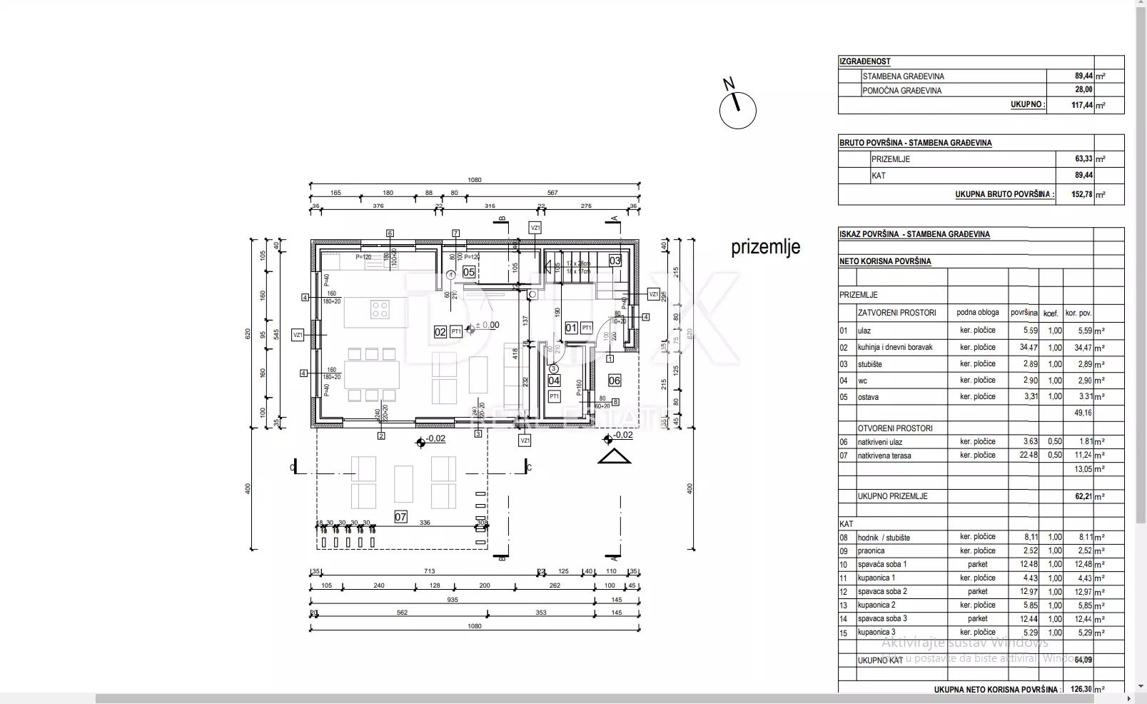Land In Filipana, Croatia (506 M²)