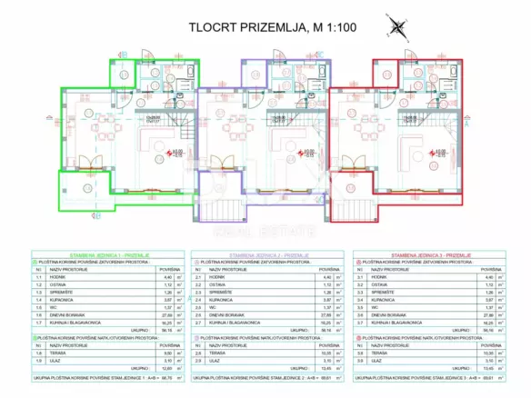 3-bedroom Detached House In Vodice, Croatia (138,64 M²)