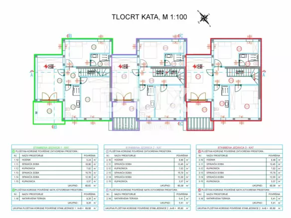 3-bedroom Detached House In Vodice, Croatia (138,64 M²)