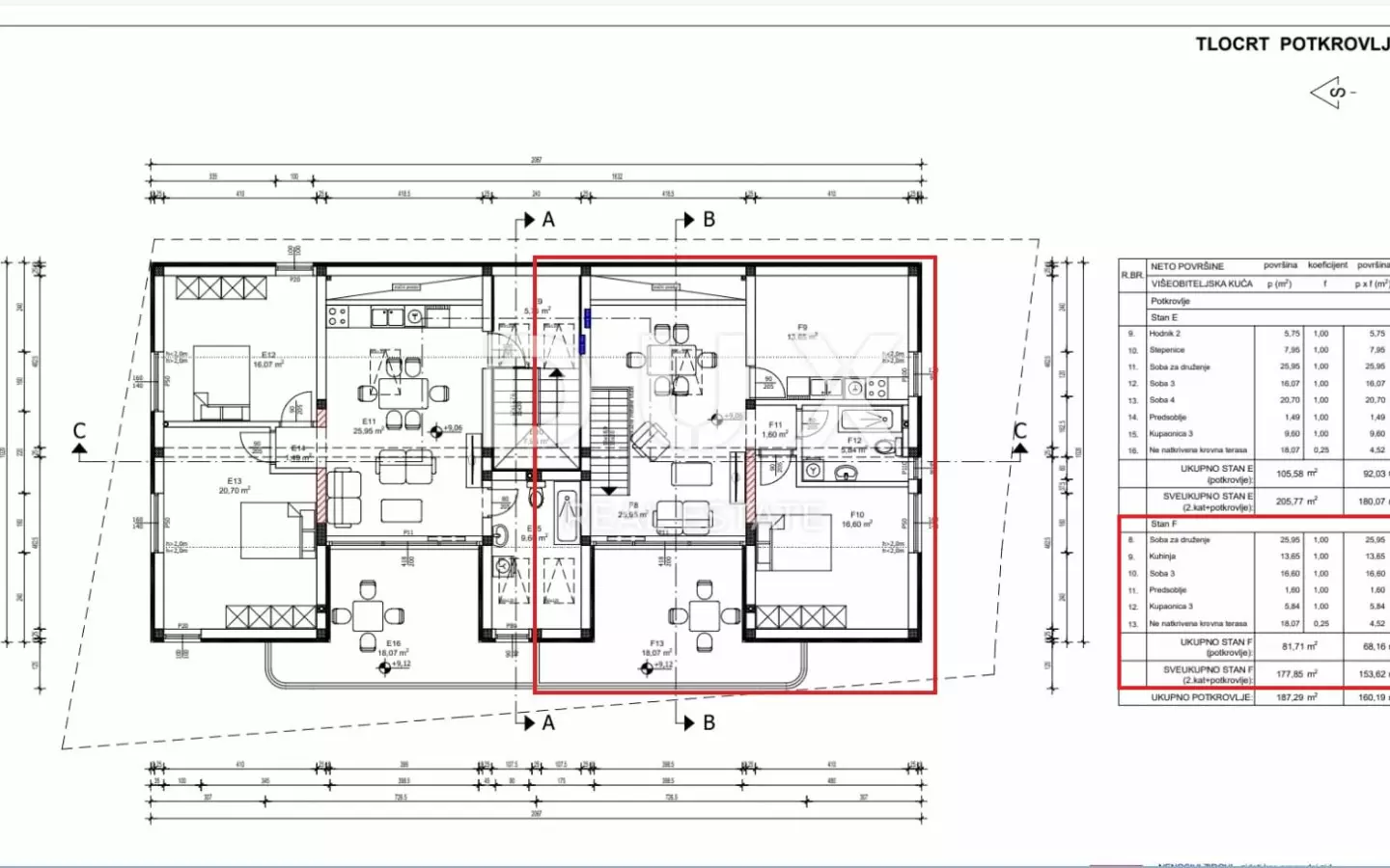 3-bedroom Apartment In Rovinj, Croatia (153,62 M²)
