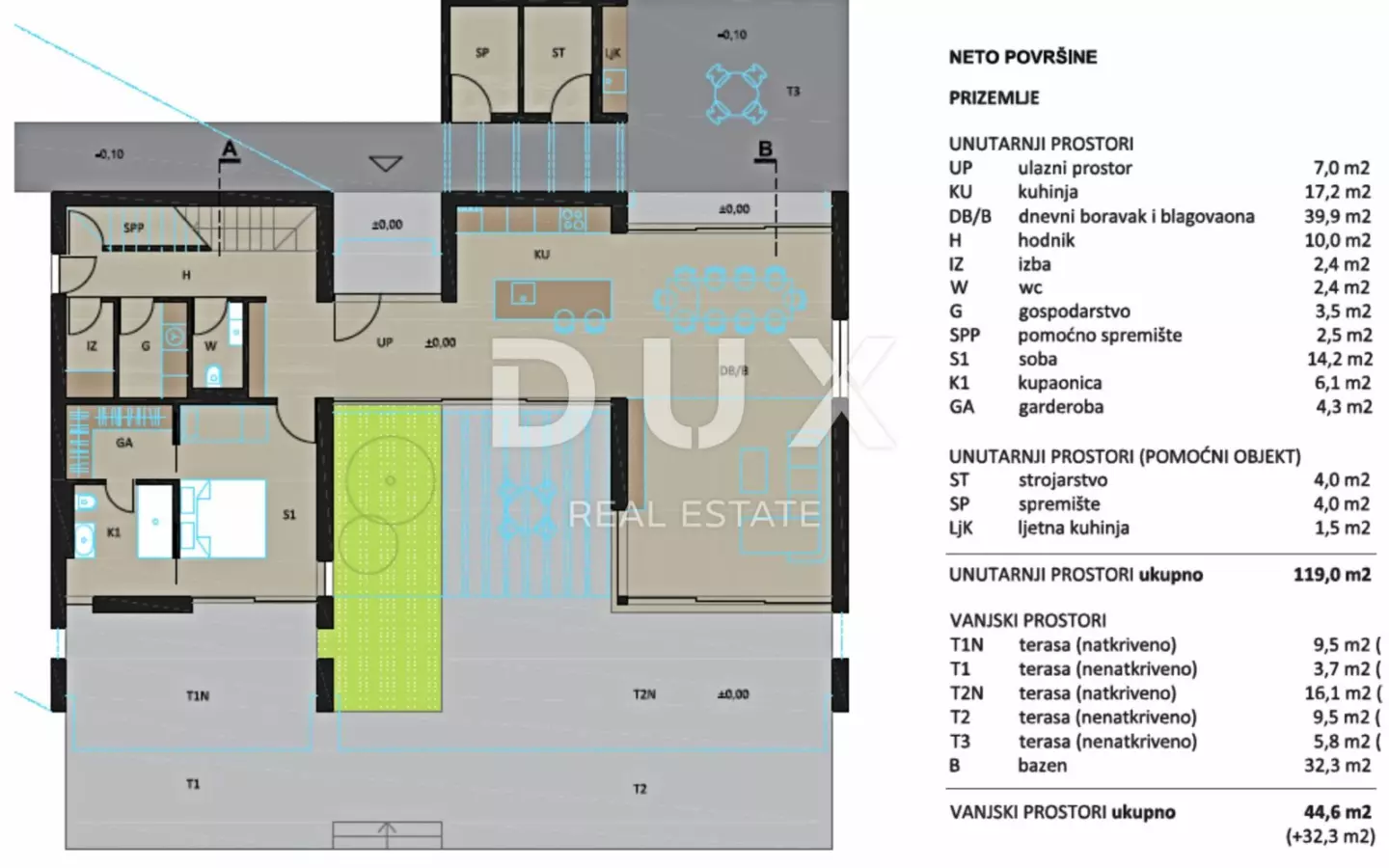 3-bedroom Detached House In Bale, Croatia (225 M²)