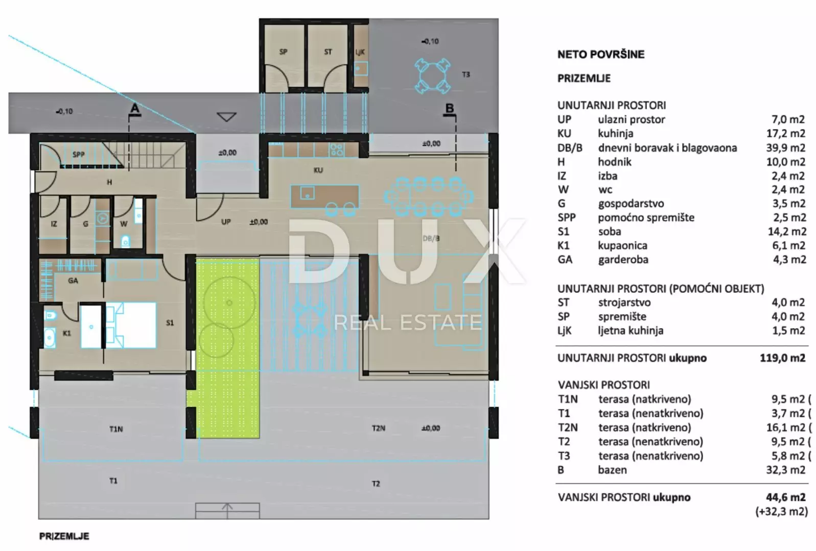 3-bedroom Detached House In Bale, Croatia (225 M²)