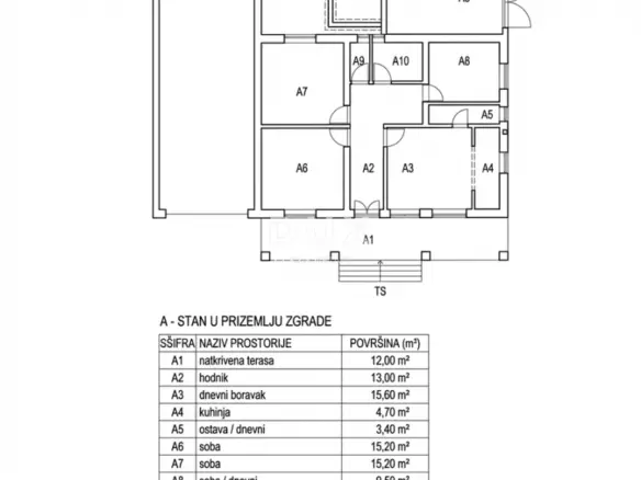 2-bedroom Apartment In Rovinj, Croatia (94,75 M²)