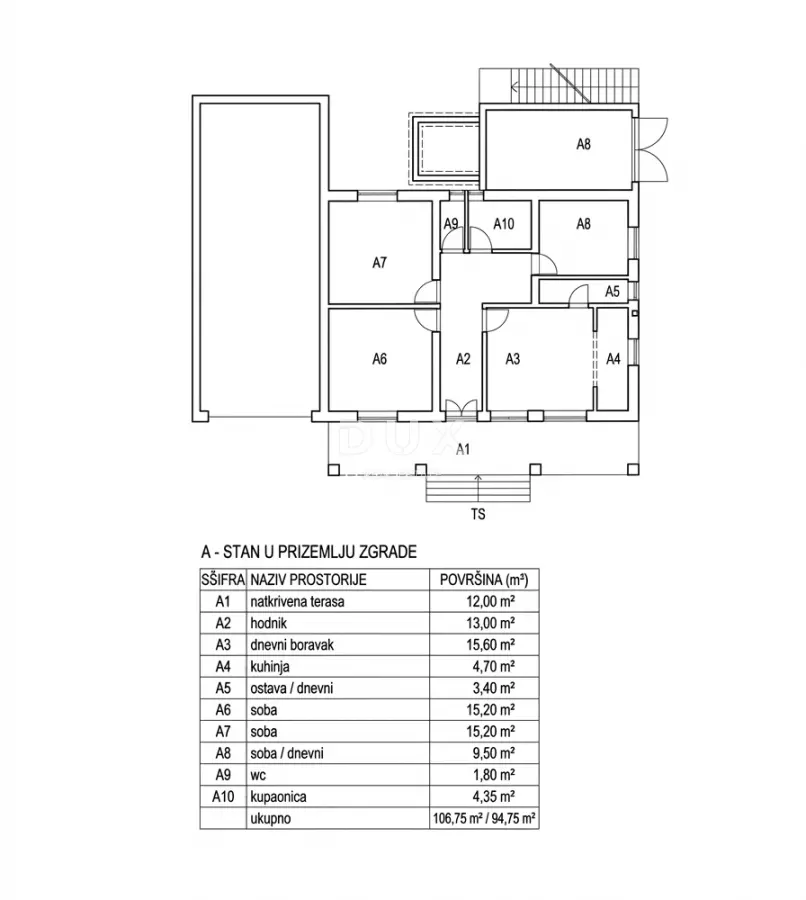 2-bedroom Apartment In Rovinj, Croatia (94,75 M²)