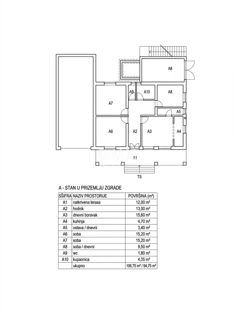 2-bedroom Apartment In Rovinj, Croatia (94,75 M²)