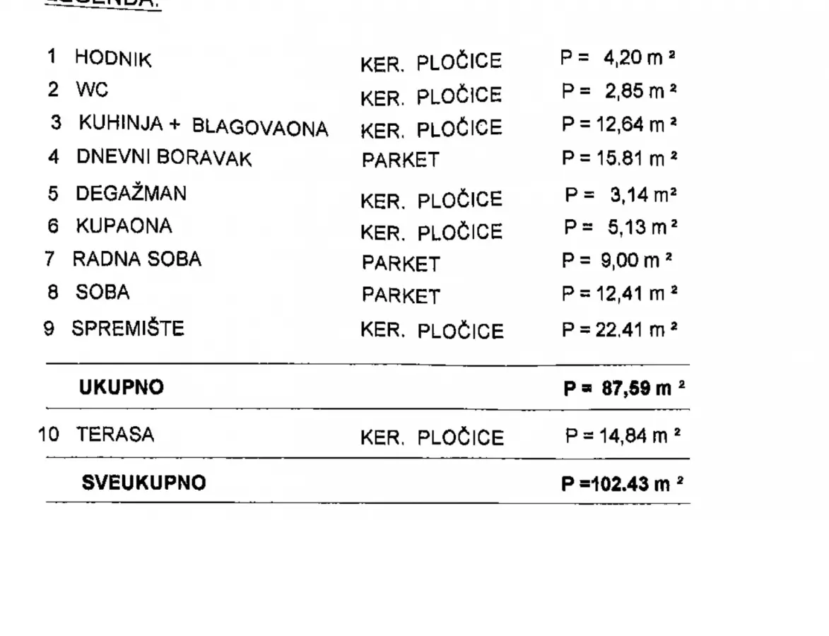 Land In Veprinac, Croatia (840 M²)