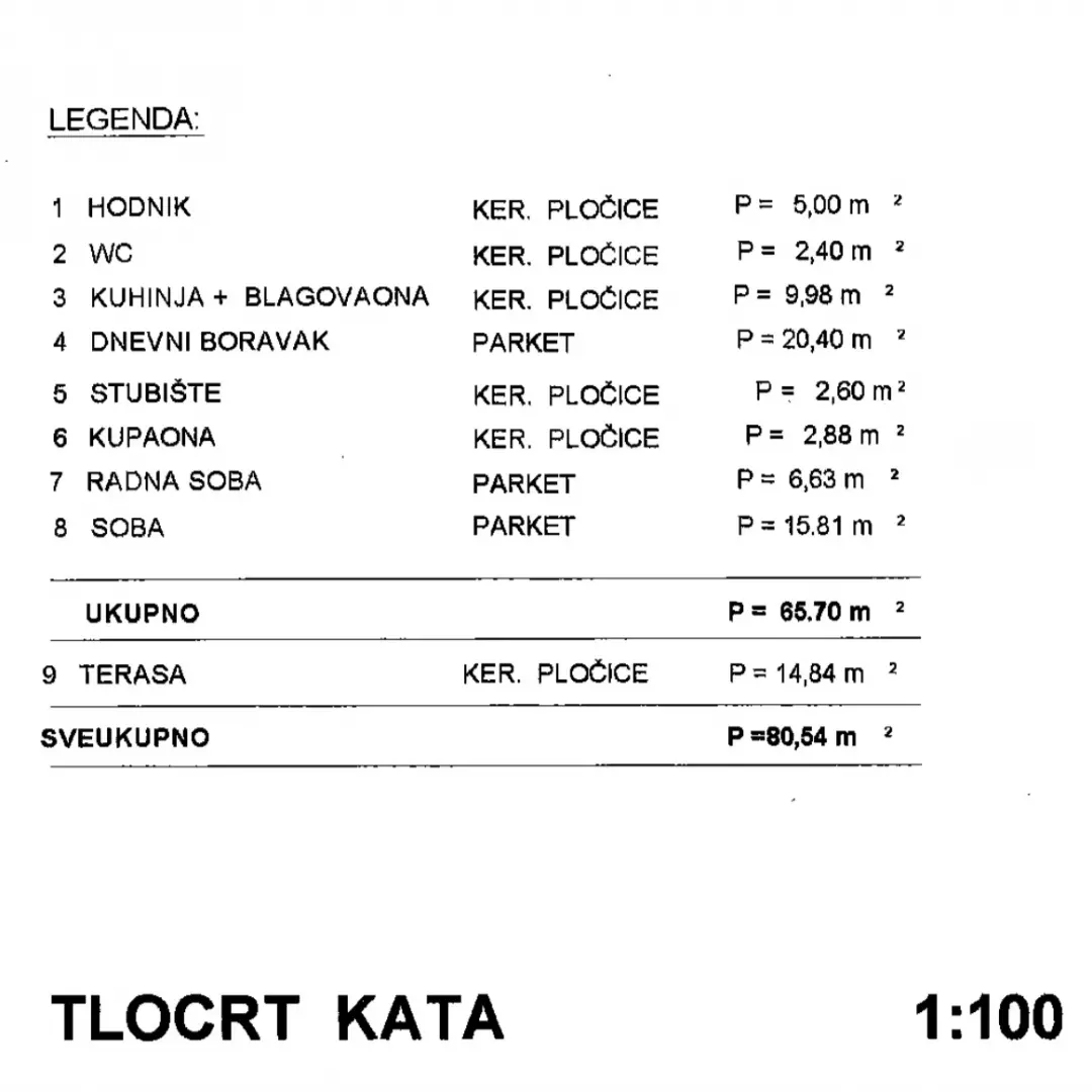 Land In Veprinac, Croatia (840 M²)