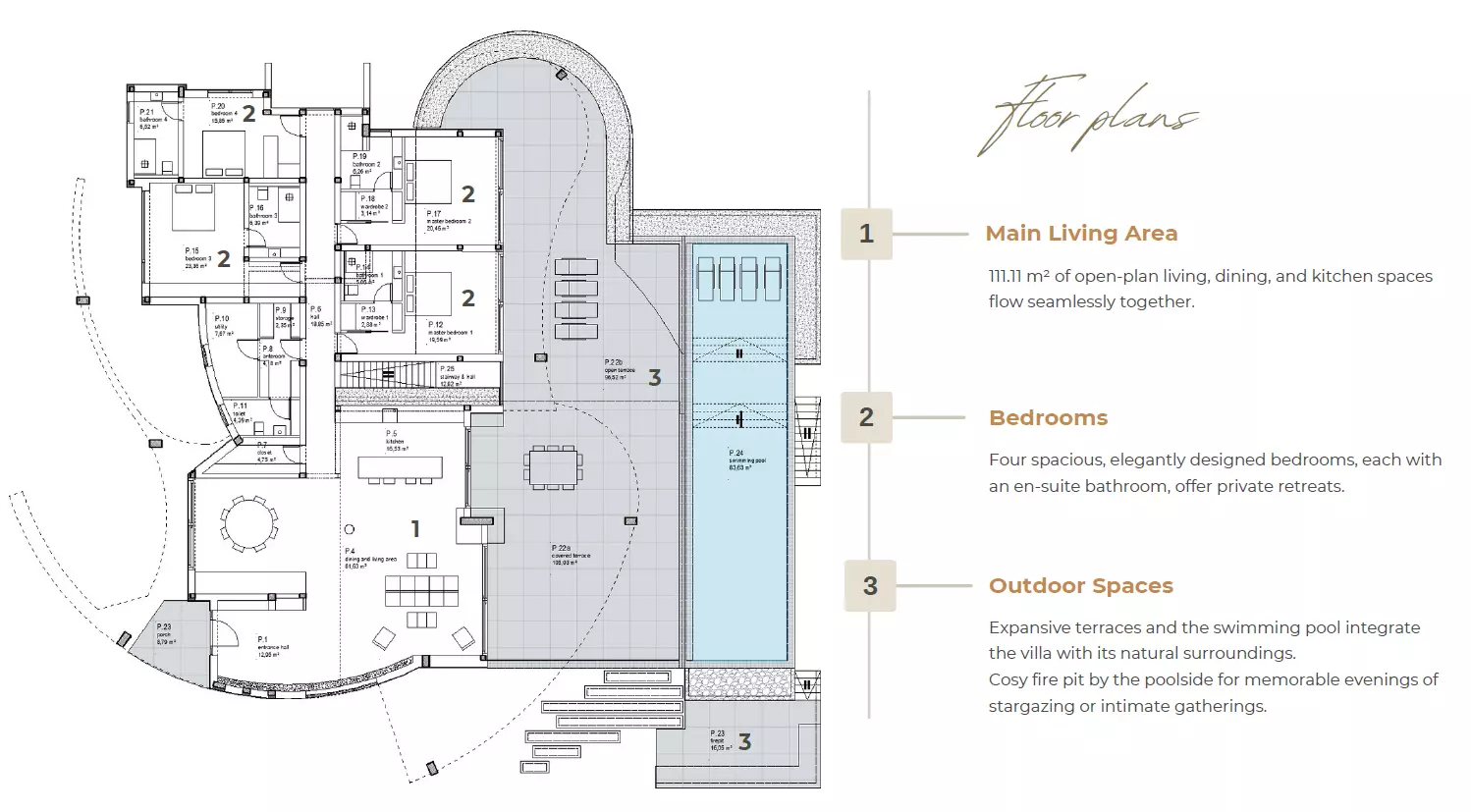 4-bedroom Villa In Žminj, Croatia (507 M²)