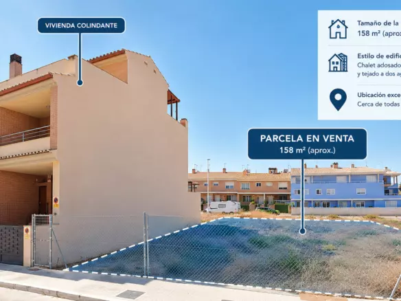 Plot In Port De Sagunt (158 M² Plot)