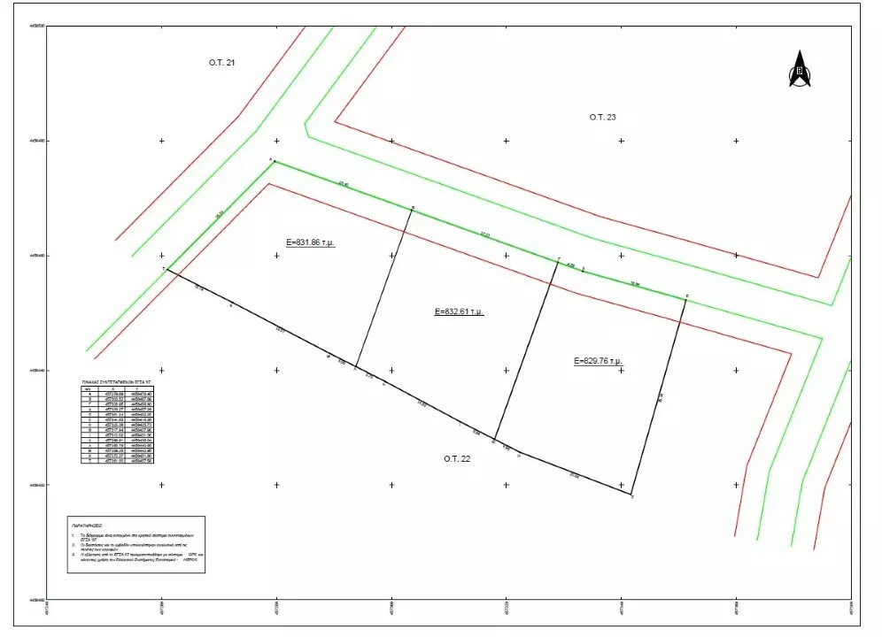 Land In Poligiros, Greece