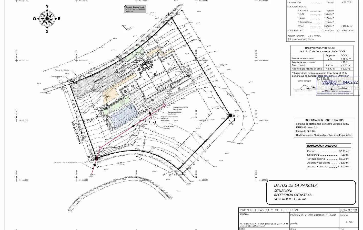 4-bedroom Villa In Benissa, Spain (786 M²)