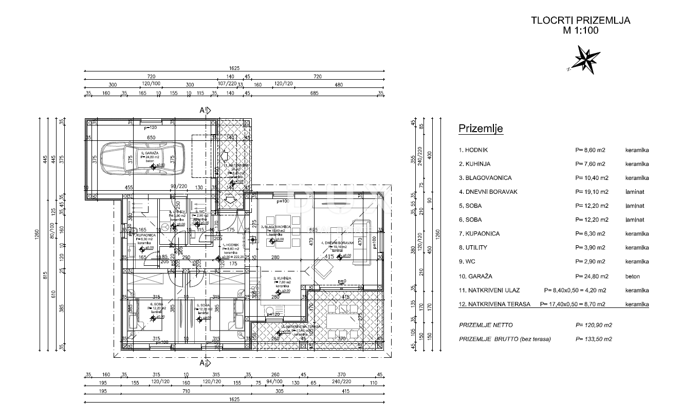 Land In Labin, Croatia (1.402 M²)