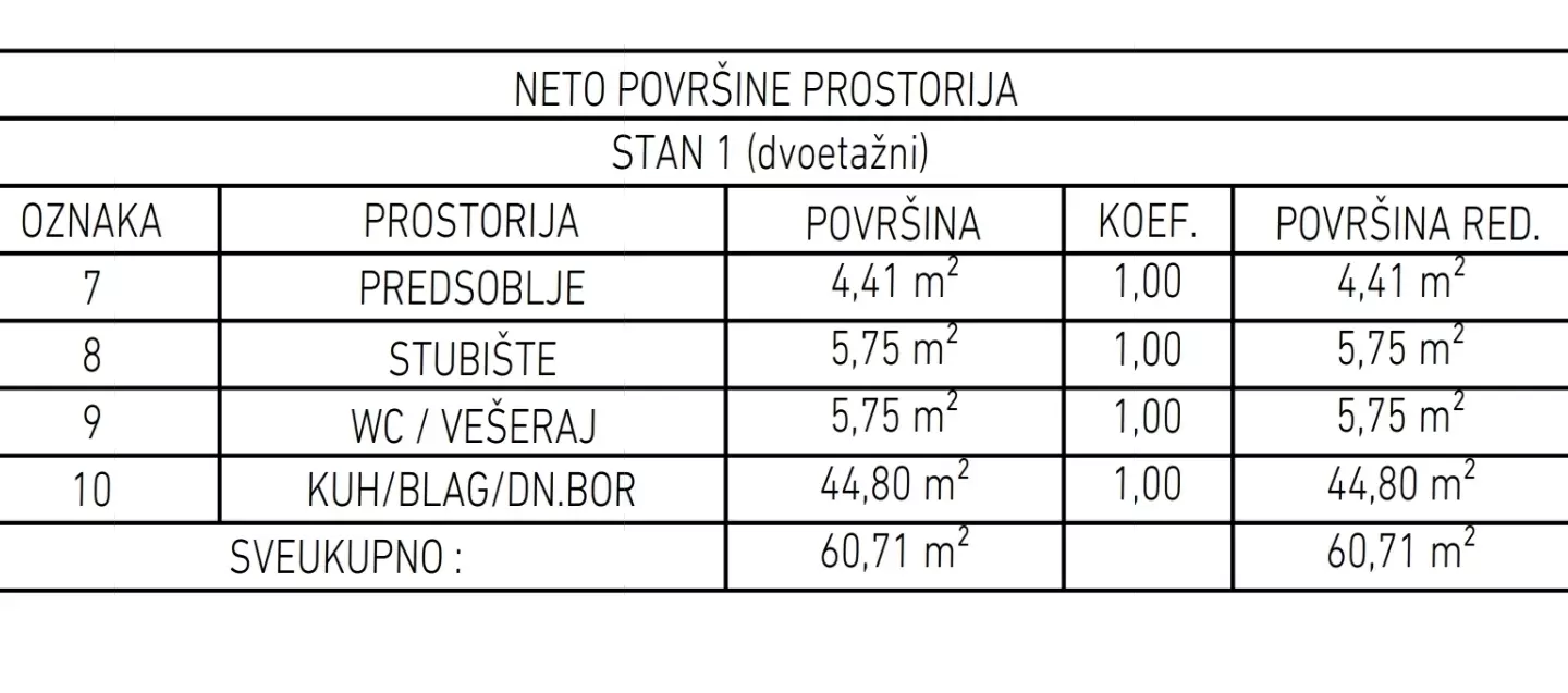 3-bedroom Apartment In Brešca, Croatia (115,62 M²)
