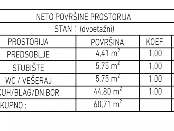 3-bedroom Apartment In Brešca, Croatia (115,62 M²)