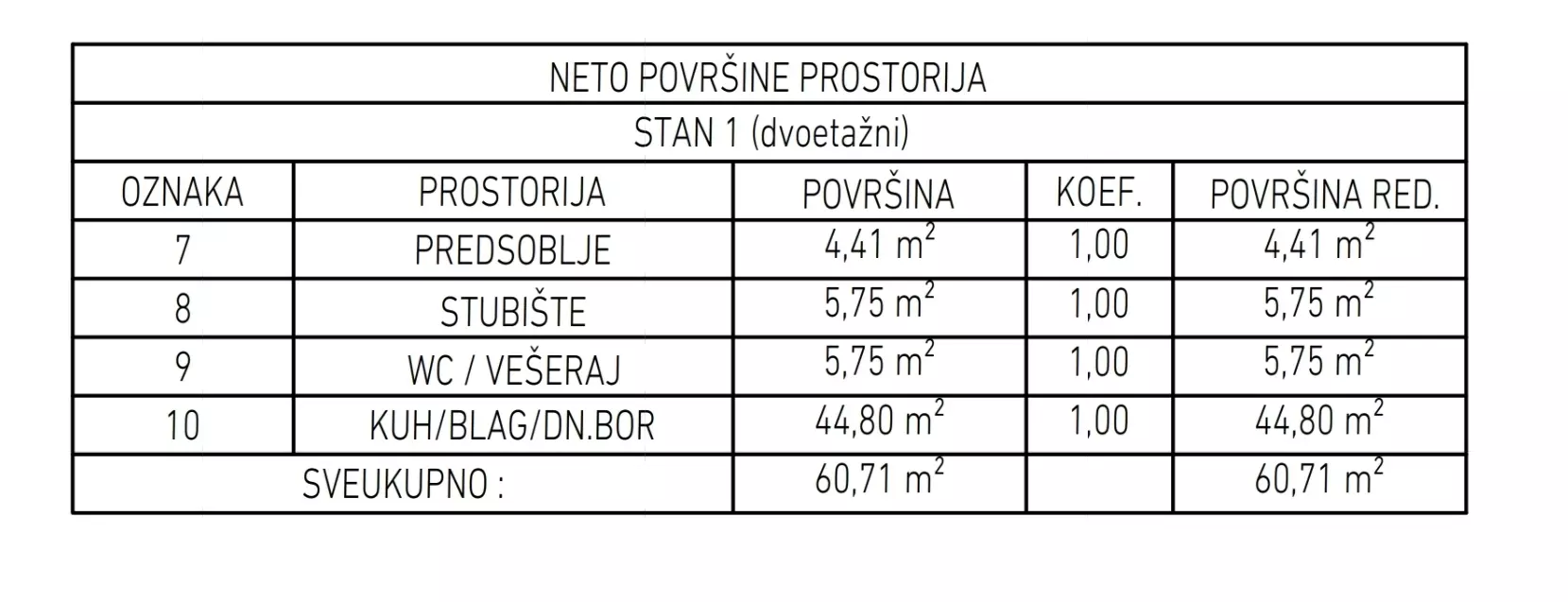 3-bedroom Apartment In Brešca, Croatia (115,62 M²)
