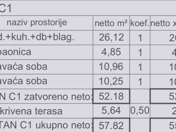 2-bedroom Apartment In Štinjan, Croatia (55 M²)